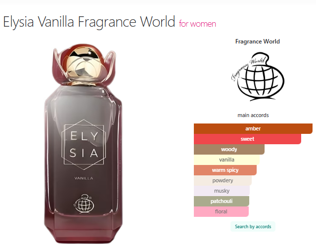Elysia Vanilla Eau De Parfum – Creamy, Sweet &amp; Elegantly Addictive