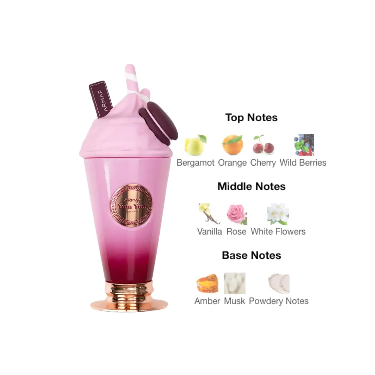 Armaf Yum Yum – Sweet, Playful & Addictively Feminine